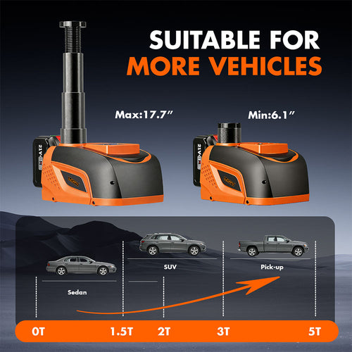 Automatic Lift Wireless Electric Car Jack